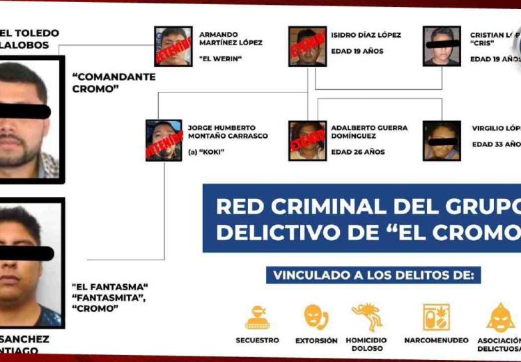 Operativo Sable logra 12 detenciones clave contra “Los Cromos” en el Istmo