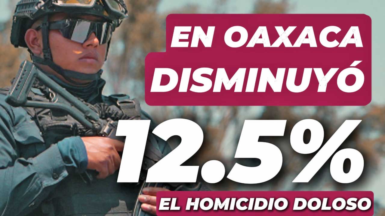 Estrategia de seguridad en Oaxaca reduce 12.5% homicidios dolosos